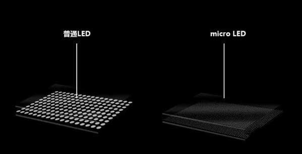 小榄镇苹果手机维修分享什么时候会用上MicroLED屏？ 