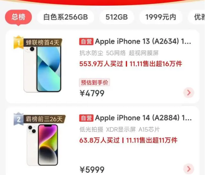 小榄镇苹果14维修分享iPhone14配置不如同价位的安卓还能大卖 