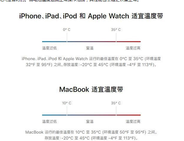 小榄镇苹果13维修分享iPhone 13耗电越来越快怎么办 