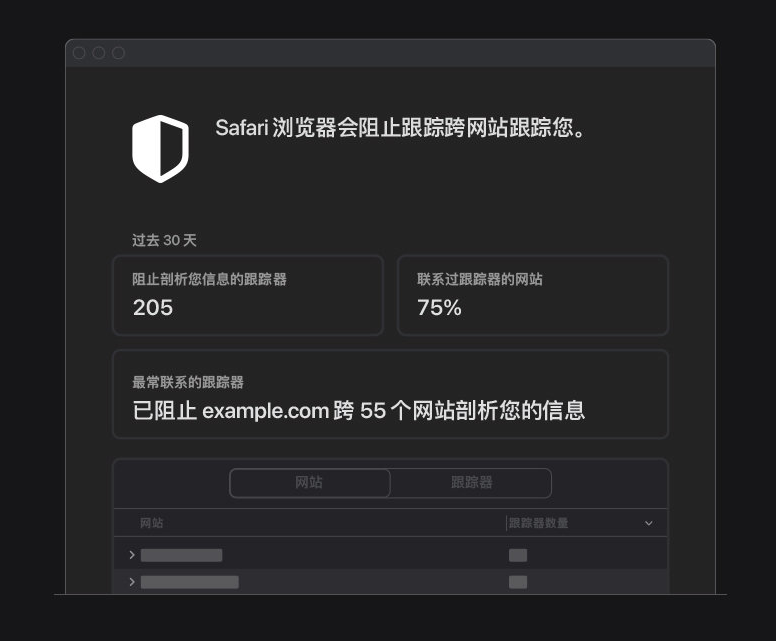 小榄镇苹果手机维修分享如何在 Safari 浏览器中查看和打开隐私报告 