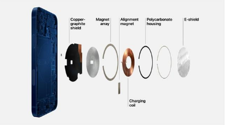 小榄镇苹果手机维修分享iPhone 12真的会威胁身体健康吗 