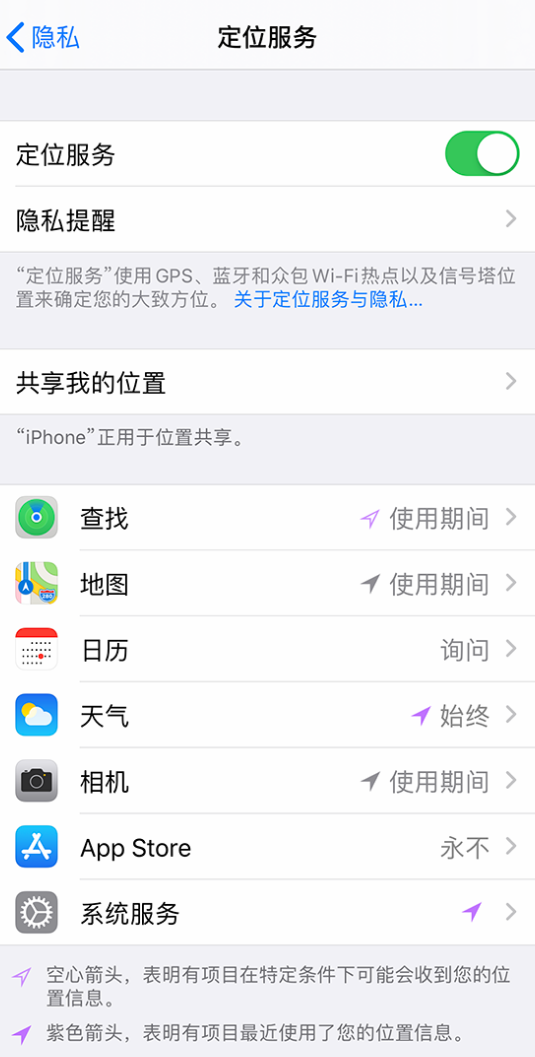 小榄镇苹果手机维修分享iPhone 状态栏中时间显示为蓝色图标是什么情况 